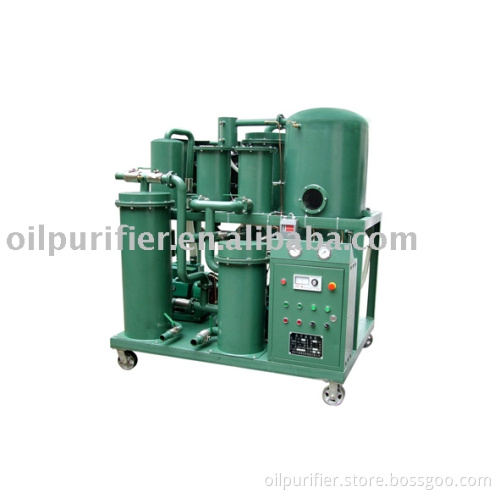 Hydraulic oil filtration,oil filter